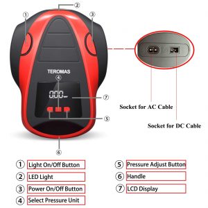 TEROMAS Tire Inflator Air Compressor with Portable DC/AC 